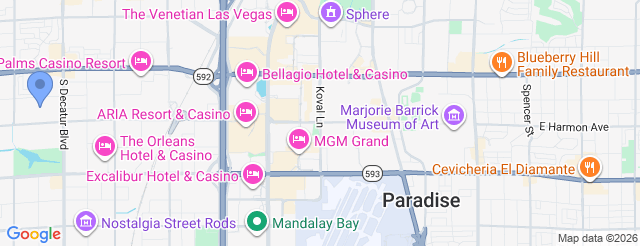 Las Vegas Strip Circuit