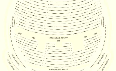 Cirque du Soleil - O